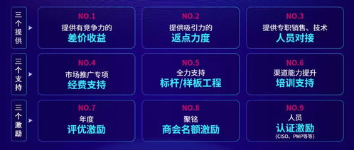 聚勢同行，耀享未來——聚銘網絡2021合作伙伴大會圓滿落幕