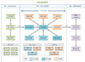 中國塑料機械工業(yè)協(xié)會官方網(wǎng)站 行業(yè)信息與服務(wù)的綜合平臺